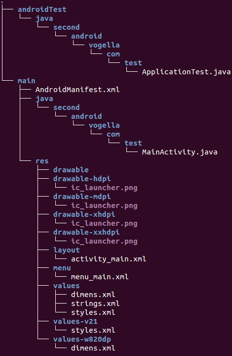 Android studio структура проекта