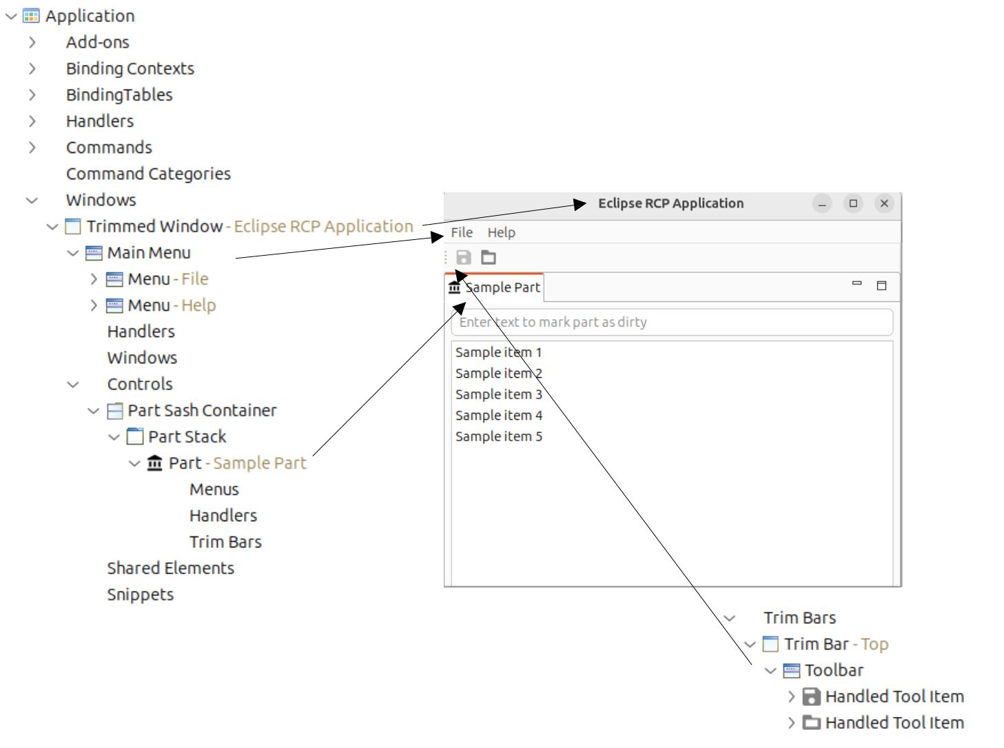 application model relationship