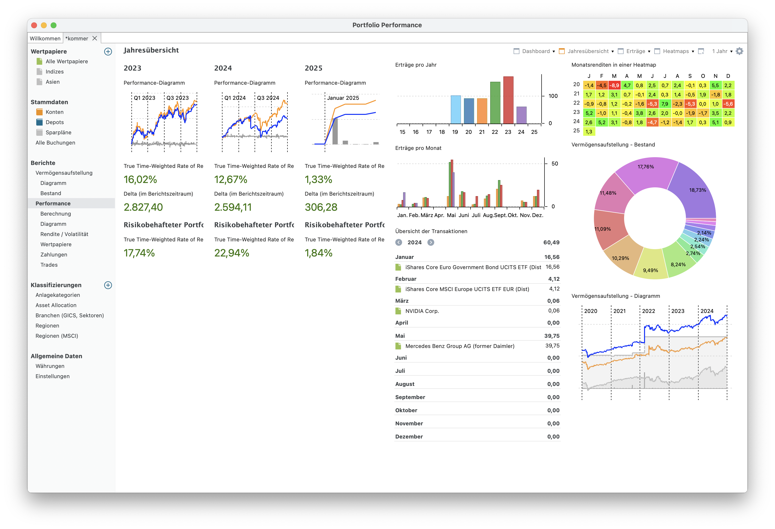 rcp portfolio10