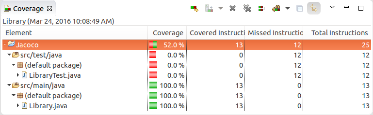 Jacoco reports low coverage with Compose tests · Issue #1208