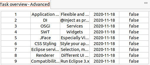 nattable data example